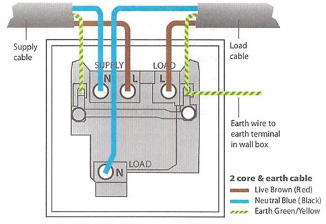 spur socket wiring diagram